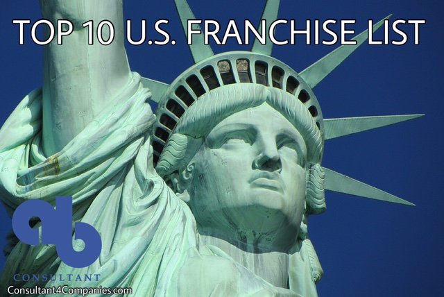 The Best of the Best: Top 10 Franchise Opportunities in the U.S