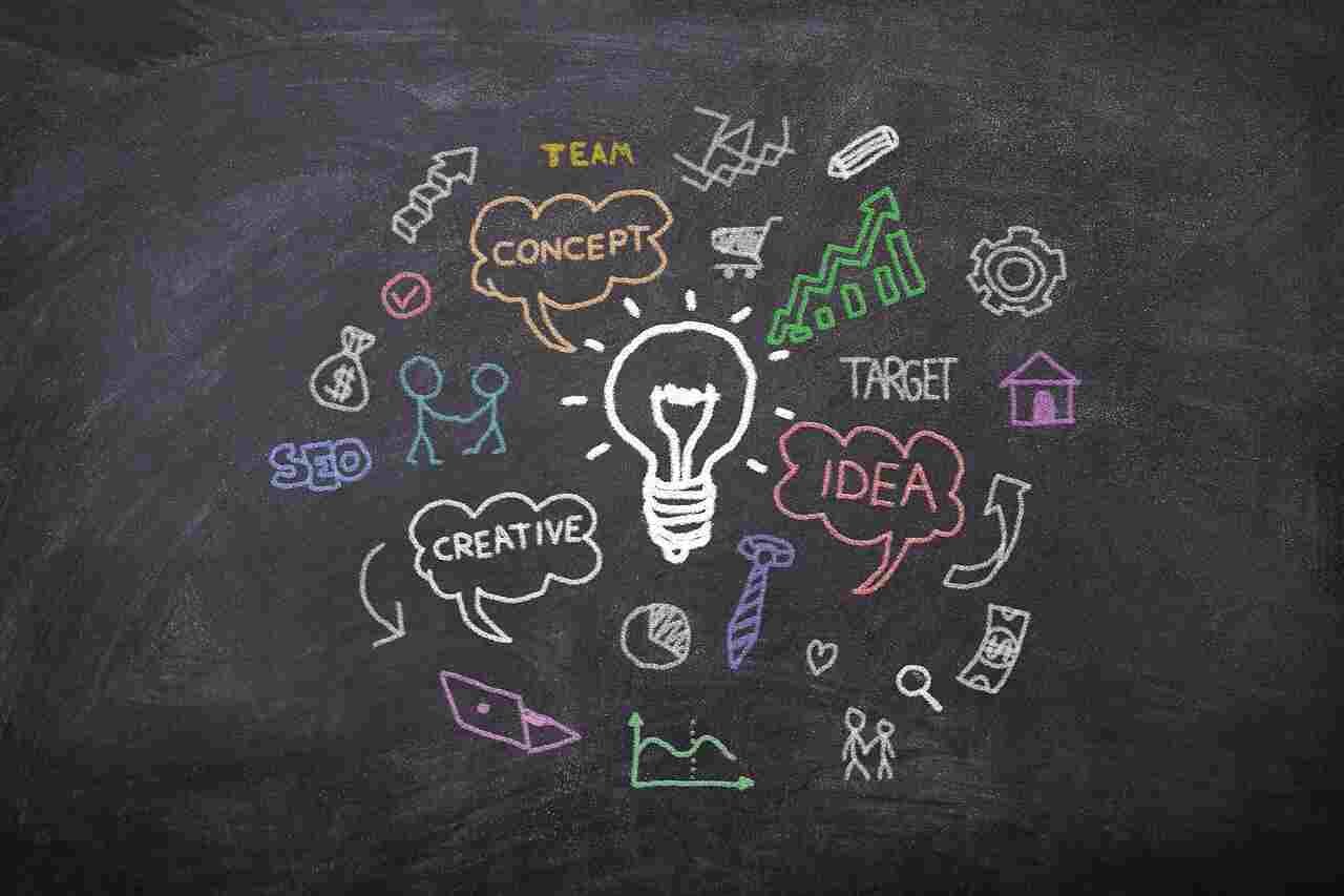 Steps Of Setting New Enterprise Steps Of Setting New Enterprise