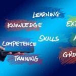 Payroll and human resources management