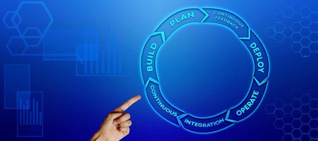 Operations management