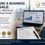 Prepare a business for sale